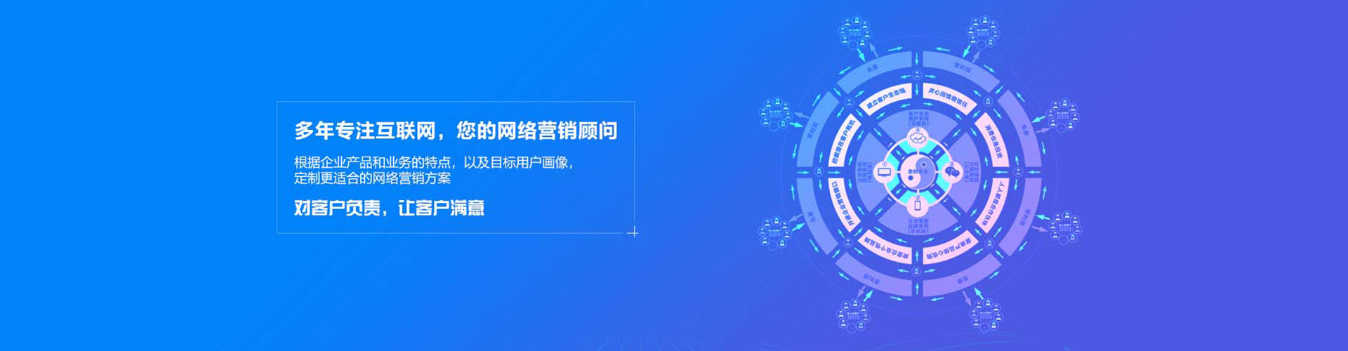 上犹sem竞价员